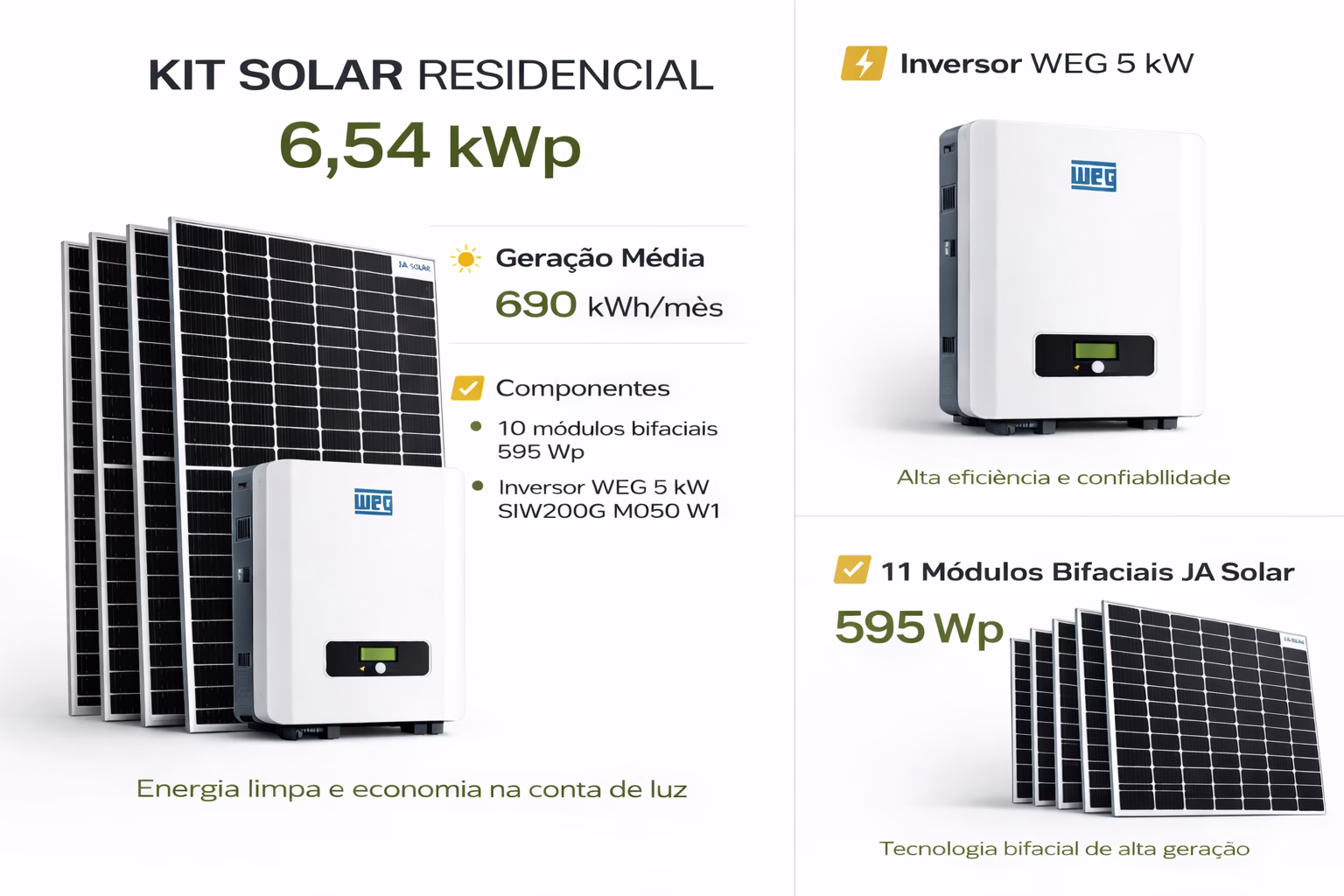 Kit Fotovoltaico 6,54 kWp com Inversor WEG 5 kW