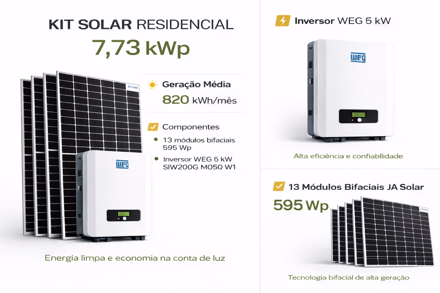 Kit Fotovoltaico 7,73 kWp com Inversor WEG 6 kW